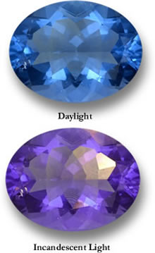 Изменяющий цвет флюоритовый драгоценный камень