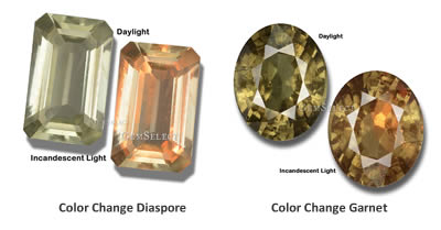 Драгоценные камни, меняющие цвет