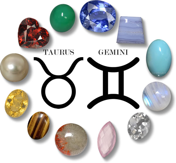 Изображение зодиакальных и планетарных драгоценных камней от GemSelect — большое изображение