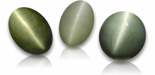 Quartz Cat's Eye Gemstones