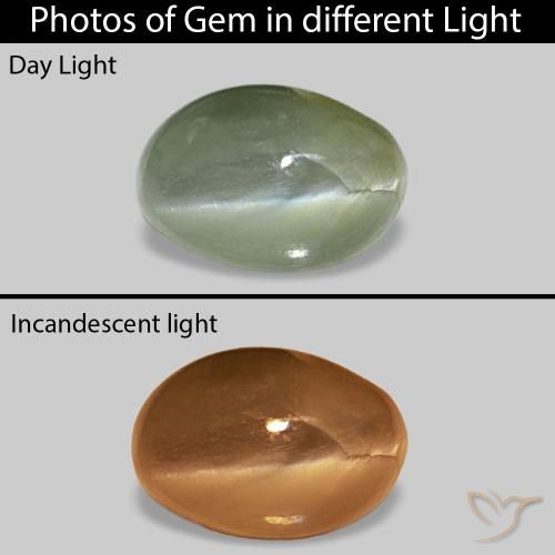 0.62 карата, натуральный Средний зеленый Cat's Eye Alexandrite, Овал, Непрозрачный