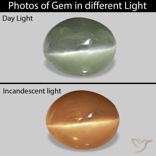 0.70 карата, натуральный Серо-зеленый Cat's Eye Alexandrite, Овал, Непрозрачный