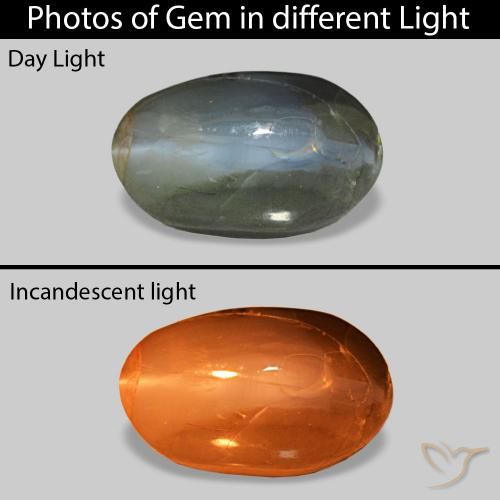 1.25ct Бледно-зеленовато-серый Cat's Eye Alexandrite, Овал, Непрозрачный