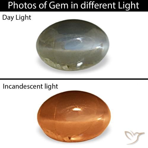 Натуральный зелёный cat's eye alexandrite 0,51 карата огранка овал, непрозрачный