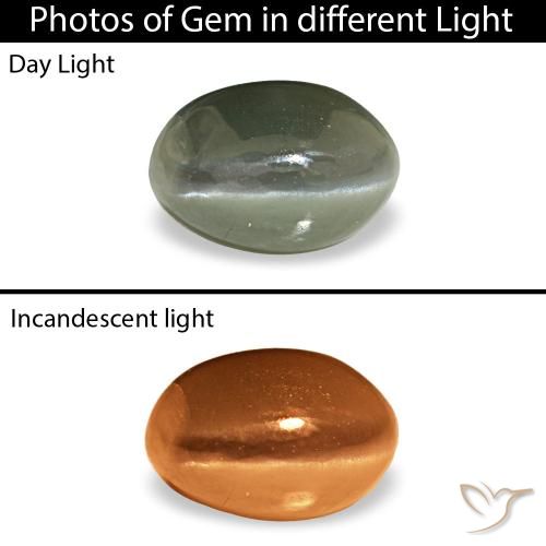 Натуральный зелёный cat's eye alexandrite 0,53 карата огранка овал, непрозрачный