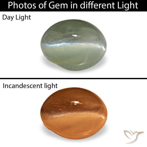 Натуральный зелёный cat's eye alexandrite 0,54 карата огранка овал, непрозрачный