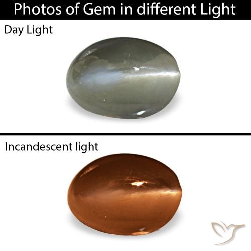 Натуральный зелёный cat's eye alexandrite 0,54 карата огранка овал, непрозрачный