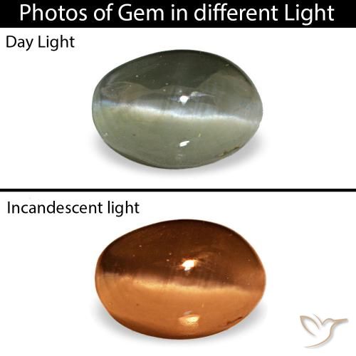 Натуральный зелёный cat's eye alexandrite 0,49 карата огранка овал, непрозрачный