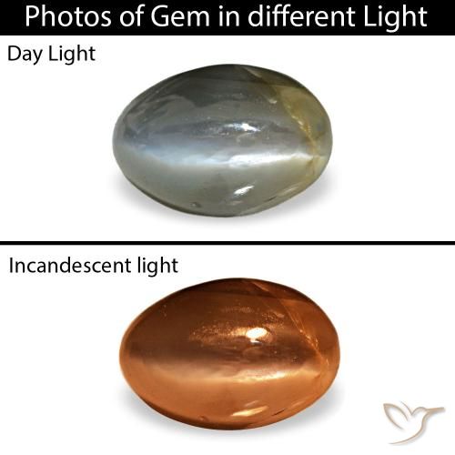 Натуральный зелёный cat's eye alexandrite 0,52 карата огранка овал, непрозрачный