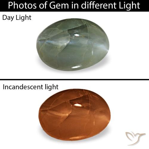 Зелёный cat's eye alexandrite 0,44 карата, овал, чистота непрозрачный