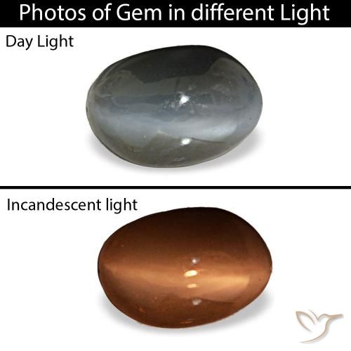 Натуральный серый cat's eye alexandrite 0,45 карата огранка овал, непрозрачный