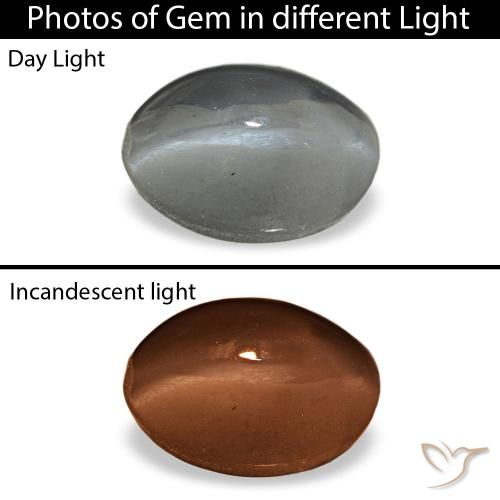Натуральный серый cat's eye alexandrite 1,03 карата огранка овал, непрозрачный