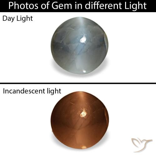 Натуральный серый cat's eye alexandrite 0,93 карата огранка круг, непрозрачный