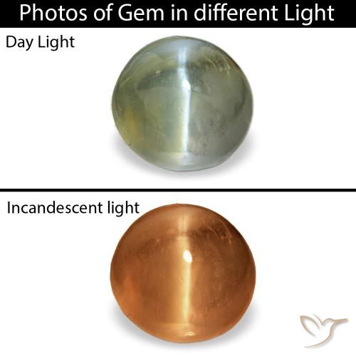 Натуральный зелёный cat's eye alexandrite 0,60 карата огранка овал, непрозрачный