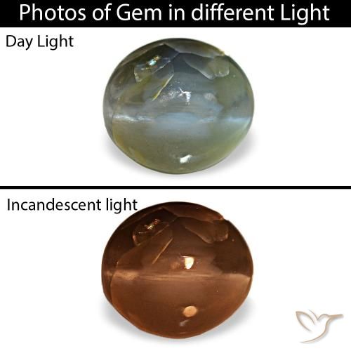 Серый cat's eye alexandrite 0,79 карата, овал, чистота непрозрачный