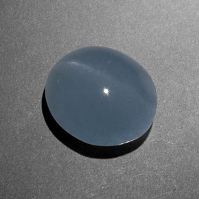 Натуральный зелёный cat's eye aquamarine 8,46 карата огранка овал, полупрозрачный