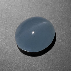 Натуральный зелёный cat's eye aquamarine 8,46 карата огранка овал, полупрозрачный