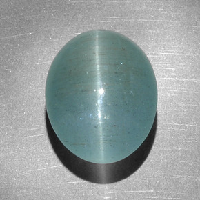 Натуральный зелёный cat's eye aquamarine 12,68 карата огранка овал, полупрозрачный