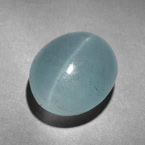 10.32 карата, натуральный Сине-зеленый Кошачий глаз Аквамарин, Овал, Полупрозрачный