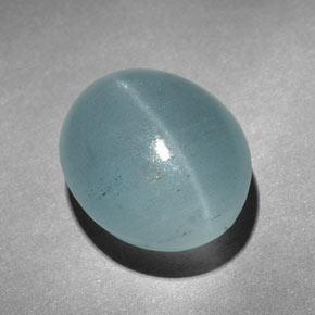 10.32 карата, натуральный Сине-зеленый Кошачий глаз Аквамарин, Овал, Полупрозрачный
