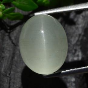 Натуральный зелёный cat's eye aquamarine 7,13 карата огранка овал, полупрозрачный