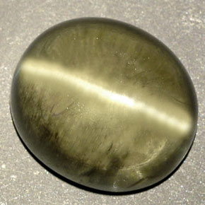Натуральный зелёный cat's eye diaspore 8,18 карата прозрачный, полупрозрачный