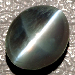 Натуральный зелёный chrysoberyl cat's eye 1,43 карата огранка овал, полупрозрачный