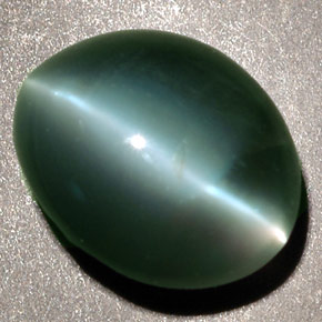 Натуральный зелёный chrysoberyl cat's eye 2,48 карата огранка овал, непрозрачный