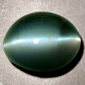 Натуральный зелёный chrysoberyl cat's eye 2,48 карата огранка овал, непрозрачный