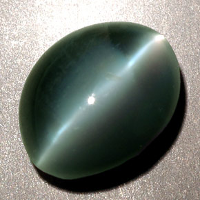 Натуральный зелёный chrysoberyl cat's eye 2,48 карата огранка овал, непрозрачный
