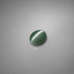 Натуральный зелёный chrysoberyl cat's eye 0,75 карата огранка овал, полупрозрачный