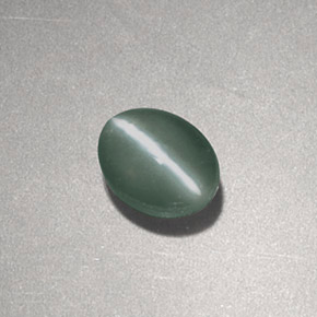 Натуральный зелёный chrysoberyl cat's eye 0,83 карата огранка овал, непрозрачный