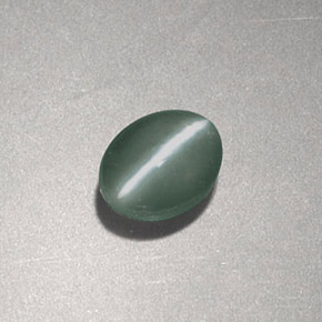 Натуральный зелёный chrysoberyl cat's eye 0,83 карата огранка овал, непрозрачный