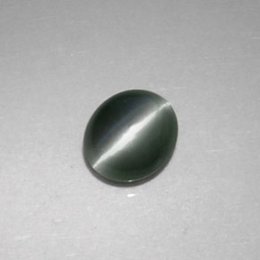 Натуральный зелёный chrysoberyl cat's eye 0,86 карата огранка овал, непрозрачный