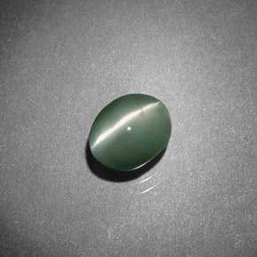 Натуральный зелёный chrysoberyl cat's eye 0,93 карата огранка овал, полупрозрачный