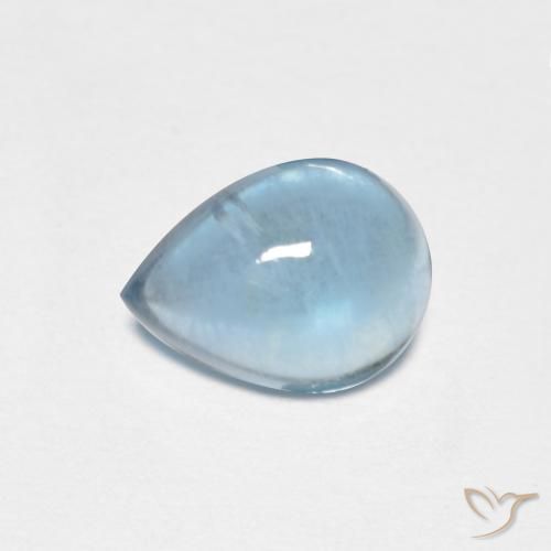 1.88ct Натуральный Светло-бирюзовый Флюорит, Форма груши, Прозрачный